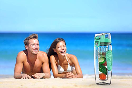 Fruit Infuser Water Bottle 32oz Willceal- Durable, Large - BPA Free Tritan, Flip Lid, Leak Proof Design - Sports, Camping (Mint)