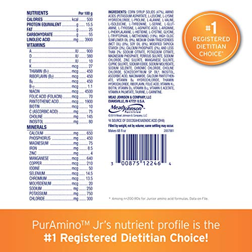 PurAmino Junior Hypoallergenic Toddler Drink, for Severe Food Allergies, Omega-3 DHA, Iron, Immune Support, Unflavored Powder Can, 14.1 Oz