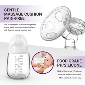 IKARE Hospital Grade Double Electric Breast Pumps Free-Style, 6 Modes & 150 Levels & 3 Size Flanges, Touchscreen LED Display, Pain Free Portable Breast Pump for Travel & Home, Super Quiet