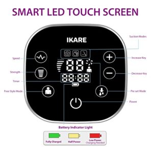 IKARE Hospital Grade Double Electric Breast Pumps Free-Style, 6 Modes & 150 Levels & 3 Size Flanges, Touchscreen LED Display, Pain Free Portable Breast Pump for Travel & Home, Super Quiet