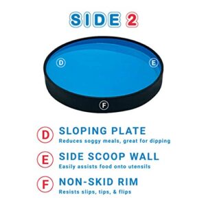 STAYnEAT, High End 2n1 Divided Suction Plate n Scoop Dish w Guard, Non-Slip -Tip -Flip, USA, S/L, Blue (S)