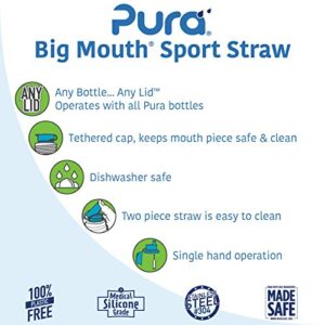 Pura Sport Big Mouth Silicone Sport Straw Top (Plastic Free, Certified, BPA Free) (Aqua Straw)
