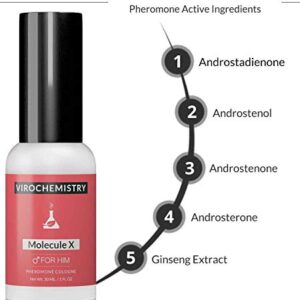 VIROCHEMISTRY Pheromones to Attract Women for Men (Molecule X) Cologne - Bold, Extra Strength Human Pheromones Formula 30ml