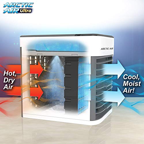 Arctic Air Ultra Evaporative Air Cooler By Ontel - Powerful 3-Speed, Lightweight, Portable Personal Space Cooler With Hydro-Chill Technology For Bedroom, Office, Living Room & More