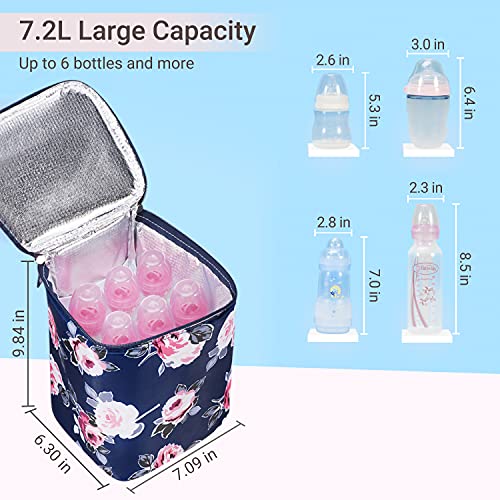 Momcozy Insulated Breastmilk Cooler Bag, Baby Bottle Cooler, Fit Up to 6 Bottles 4 Large 8 Oz, Breast Milk Cooler on the Go Perfect for Nursing Mom Daycare and Travel