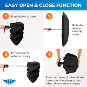 HERO Travel Umbrella – Windproof, Compact and Portable