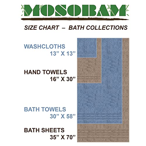 Mosobam 700 GSM Luxury Bamboo Viscose 8pc Large Oversized Bathroom Set, Allure Blue, 2 Bath Towels 30X58 2 Hand Towels 16X30 4 Face Washcloths (Wash Cloth) 13X13, Turkish Towel Sets, Quick Dry