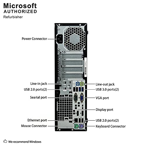 HP Elite 800G1 Desktop Computer Package - Intel Quad Core i5 3.3GHz, 16GB RAM, 240GB SSD 2TB HDD, Windows 10 Pro, Dual 19 inch Monitors, Keyboard, Mouse (Renewed)