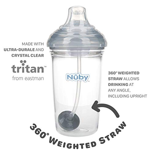 Nuby Tritan No-Spill Trainer Cup with Silicone Spout & 360 Weighted Straw with Hygienic Cover