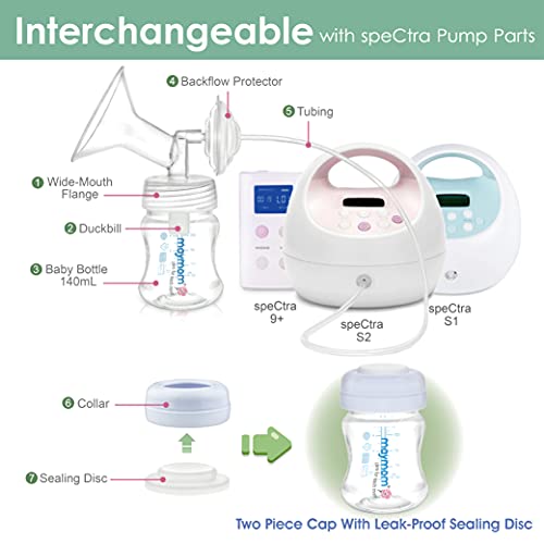 21mm Flange Maymom Pump Parts Compatible with Spectra S2 Spectra S1 Spectra 9 Plus Breastpump Not Original Spectra Pump Parts Replacement to Spectra S1 Plus Accessories, Spectra Small Flange