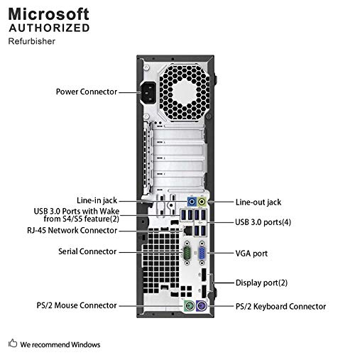 HP EliteDesk 800 G2 Business Desktop, Intel Core i7 6700 3.4Ghz, 32GB DDR4 RAM, 1TB SSD Hard Drive, Windows 10 (Renewed)