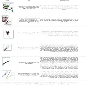 Opaltool Brushless Controller, 36V/48V Aluminium Alloy E-Bike Brushless Motor Controller for Electric Bicycle Scooter (350W)