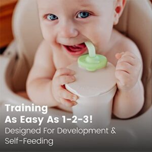 Miniware 1-2-3 Sip! Training Cup for Baby Toddler Self Feeding & Development, Tiny Cup Perfect for Baby Led Weaning, Non Drip Lid, Eco-Friendly, BPA Free, Dishwasher Safe (Vanilla + Cotton Candy)