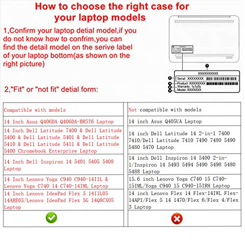 Alapmk Protective Case for 14" Asus Q406DA & Dell Vostro 5401 5402/Latitude 7400/Latitude 5400 5401 5410 5411/Latitude 5400 Chromebook Enterprise/Inspiron 14 5401 5405 5408 5402 5409 Laptop,Black