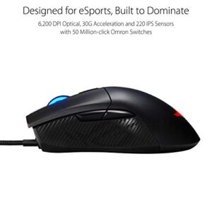 ASUS Optical Gaming Mouse - ROG Gladius II Core | Ergonomic Right-hand Grip | Lightweight PC Gaming Mouse | 6200 DPI Optical Sensor | Omron Switches | 6 Buttons | Aura Sync RGB Lighting