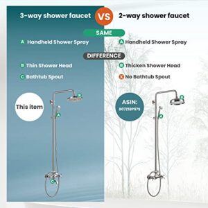 Shower Faucet Set Exposed 8 Rain Shower 2 Double Knobs Handle Brushed Nickel Triple Function Tub Spout Shower Fixture Combo System Unit Set