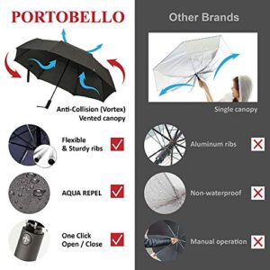 Portobello Large Travel Umbrella Folds Into Portable Travel Size - 54 Inch Double Vented Canopy Big Enough To Fit In 2 Adults - Auto Open Close (Black)