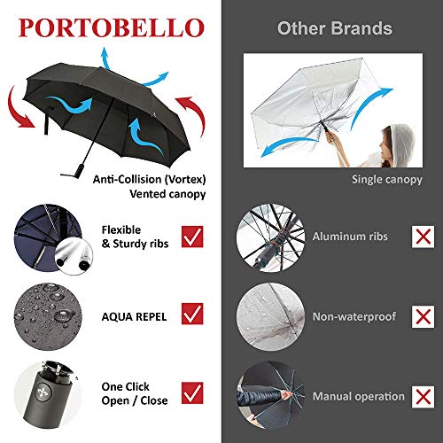 Portobello Large Travel Umbrella Folds Into Portable Travel Size - 54 Inch Double Vented Canopy Big Enough To Fit In 2 Adults - Auto Open Close (Black)