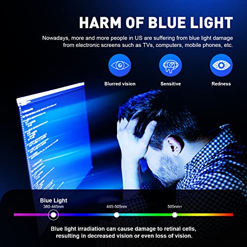 AOMASTE Blue Light Blocking Glasses Vintage Half Frame UV Clear Lens Anti Eyestrain Computer Gaming Glasses for Women Men