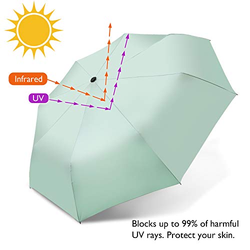 Shinok Travel Umbrella Compact Folding Sun Umbrellas Lighweight Auto Open Close for Women Parasol Mint Green