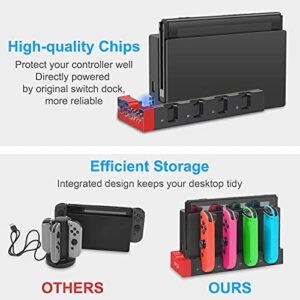 Charging Dock Compatible with Nintendo Switch & Switch OLED Model Joycons, Switch Controller Charger Dock Station for Joycon Charges up to 4pcs, Charging Stand Station for Nintendo Switch/OLED Model