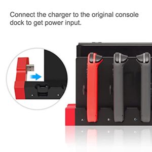 Charging Dock Compatible with Nintendo Switch & Switch OLED Model Joycons, Switch Controller Charger Dock Station for Joycon Charges up to 4pcs, Charging Stand Station for Nintendo Switch/OLED Model