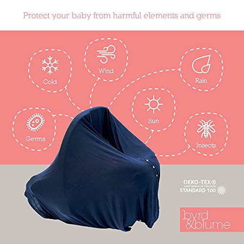 Byrd & Blume Maternity Nursing Cover Breathable Lightweight Breastfeeding Cover Wrap Shawl Scarf Poncho Adjustable Snaps Full 360 Degree Coverage Stroller Blanket Infant Car Seat Canopy (Navy)