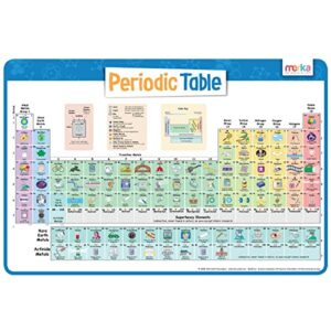 merka kids placemat educational placemats periodic table for kids chemistry learning placemat kids placemat for dining table