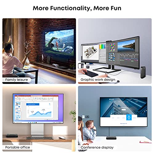 CHUWI Mini PC,8GB RAM 256GB SSD HeroBox Desktop Computer Windows 11, Intel 11th Gen N5100 Quad Core Processor(2.9GHz),Dual WiFi/BT/Gigabit Ethernet/VESA / 4K UHD/USB 3.0/Up to 2TB SSD