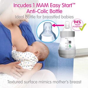 MAM Manual Breast Pump Portable Breast Pump with Easy Start Anti-Colic Baby Bottle Includes 2 Bottle Nipples 1-Count Green One Size