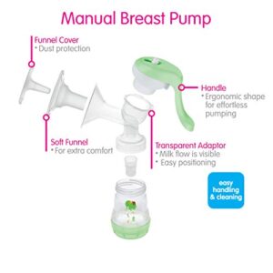 MAM Manual Breast Pump Portable Breast Pump with Easy Start Anti-Colic Baby Bottle Includes 2 Bottle Nipples 1-Count Green One Size