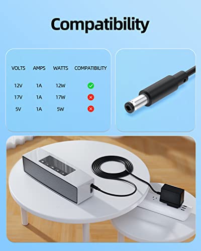 12V 1A 0.633A 5FT AC Charger Fit for Bose SoundLink Mini(1st Gen only) Speaker 413295 359037-1300 371071-0011 SoundDock XT 626209-1300 1900 PSA10F-120 Power Adapter Supply Cord