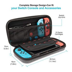 Keten NS Switch Accessories Kit, Including Carry Case, Charging Dock, Playstand, Extension Cable, Game Card Case, Screen Protector, J-Con Grips, Wheels, Crystal Case, TPU Case, Caps