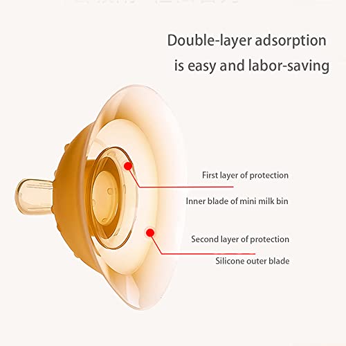 Pea Baby Nippleshield for Breastfeeding New Generation Nipple Shield 20mm Latching for Nursing 1 PC ...