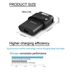 Charger for Dell Laptop Computer 45W USB C Fast Power Adapter