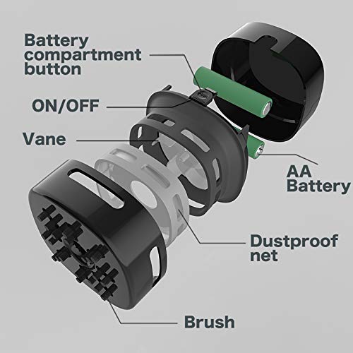 IGOKOTI Desk Vacuum, Mini Vacuum Cleaner, Tabletop Vacuum Cleaners Battery Operated Handheld Design (no Battery Included)