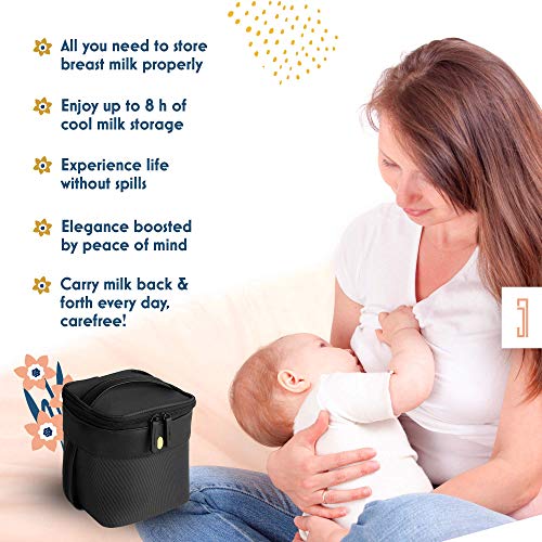 Insulated Breast Milk Cooler Bag - Portable Travel Storage for Breastmilk and Baby Bottles, Ice Pack, Pumped Milk - Small & Portable Carrying Case - Roxwell