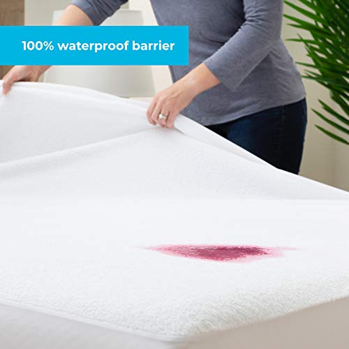 Linenspa Cotton Terry Waterproof Mattress Protector - Top Protection - Queen Mattress Protector,White