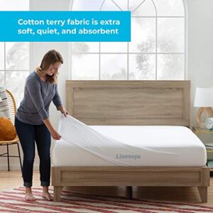 Linenspa Cotton Terry Waterproof Mattress Protector - Top Protection - Queen Mattress Protector,White