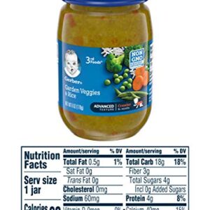 Gerber 3rd Foods Jar Variety Pack - 3 Jars of Banana Blueberry Rice Pudding, 3 Jars of Pasta Marinara, 3 Jars of Pasta Primavera, 3 Jars of Garden Veggies & Rice - 6 OZ Jars (12 CT)