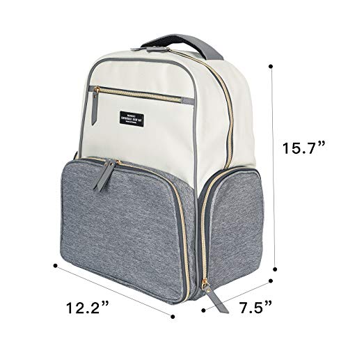 Breast Pump Backpack Diaper Bag - Multi-Function Mommy Outdoor Working Backpack with Insulation Pocket (Beige&Grey)
