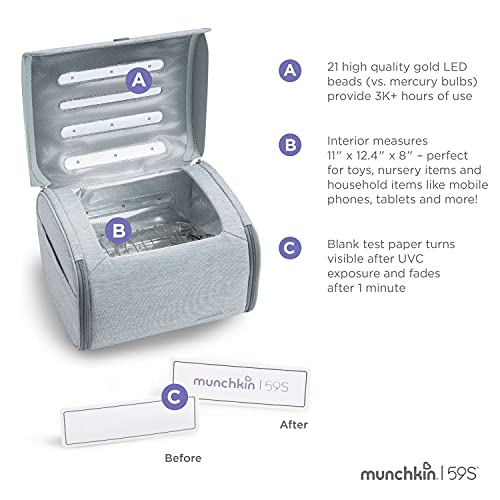 Munchkin® 59S™ UV Sterilizer and Sanitizer Bag - Perfect for Travel or Home Use; Eliminates up to 99% of Germs, Viruses & Bacteria, 21 UV-C LEDs