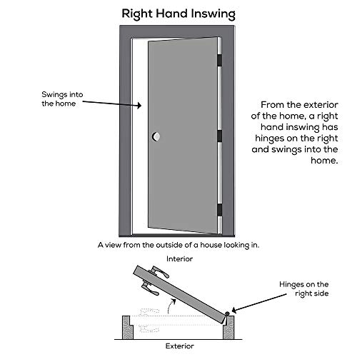 National Door Company, Exterior Single Door, Steel, 32" x 80", Full Lite, Clear Glass Collection, Right-Hand Inswing