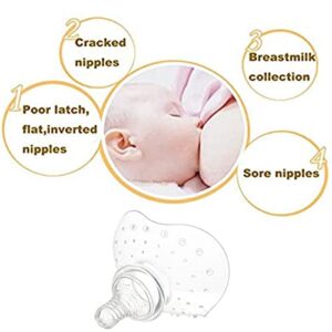 Finever Nipple Shield Premium Contact Nippleshield for Breastfeeding with Latch Difficulties or Flat or Inverted Nipples Non-Toxic