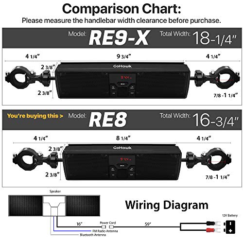 GoHawk RE8 Waterproof Bluetooth Motorcycle Stereo Speakers LED Soundbar 7/8-1.25 in. Handlebar Mount MP3 Music Player Audio Amplifier System ATV 4-Wheelers, USB, AUX, FM Radio