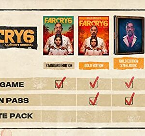 Far Cry 6 PlayStation 5 Standard Edition