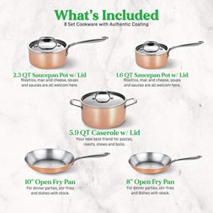 NutriChef 8 Pcs. Stainless Steel Kitchenware Pots & Pans Set Stylish Kitchen Cookware w/Cast SS Handle, Tri-Ply Authentic Copper, for Saucepan, Casserole, Frying Pan, Lids NCCW8SS, WHITE SILVER