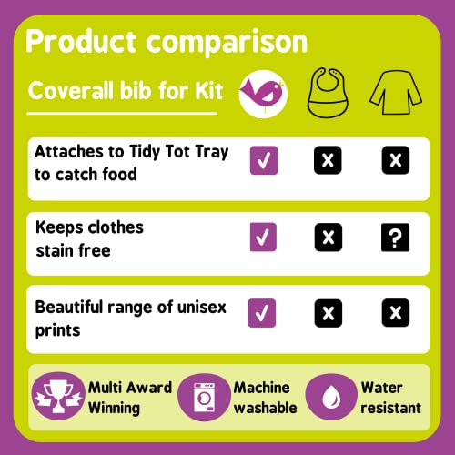 Tidy Tot Bib. Unisex. One Size fits 6 Months - 2 Years. Waterproof. Adjustable Fit. Long Sleeved. Complete Coverall. Award Winning Design. No Spills! (Dancing Zebras)