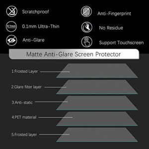 KEANBOLL 3-Pack Anti-Glare Screen Protector for 14" Dell Inspiron 14 5406 2-in-1 & Dell Inspiron 14 5400 2-in-1 Touchscreen Laptop Anti Glare and Anti Fingerprint Screen Shield Guard (Matte)