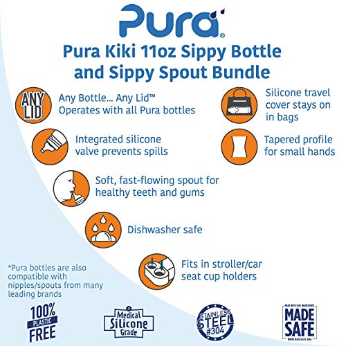 Pura Kiki 11 oz / 325ml Stainless Steel Sippy Cup Bundle w/ 2 Pack of Silicone XL Sipper Spouts & Sleeve, Aqua (Plastic Free, NonToxic Certified, BPA Free)